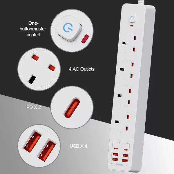 3500W Practical Home Fast Charging Station: Fireproof PC Material + AC/USB Dual Configuration + Safety Protection - Image 5
