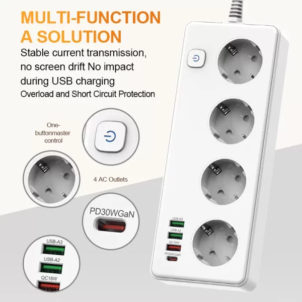 GaN 2500W Home Socket: 4 AC + Multiple USB Fast Charging, Widely Applicable to Devices - Image 6