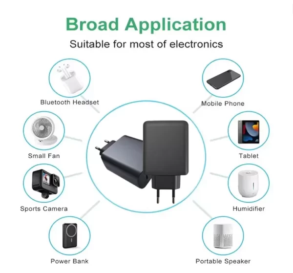 45W Dual PD Fast Charger, a Universal Charger with Multi - protocol Compatibility and Safety Protection - Image 7