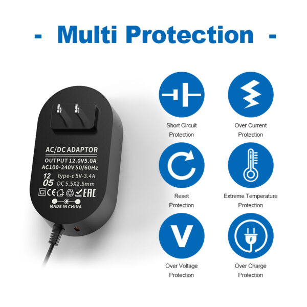 All - in - one DC Power Adapter: Unlock a New Experience of Worry - free Power Supply - Image 3