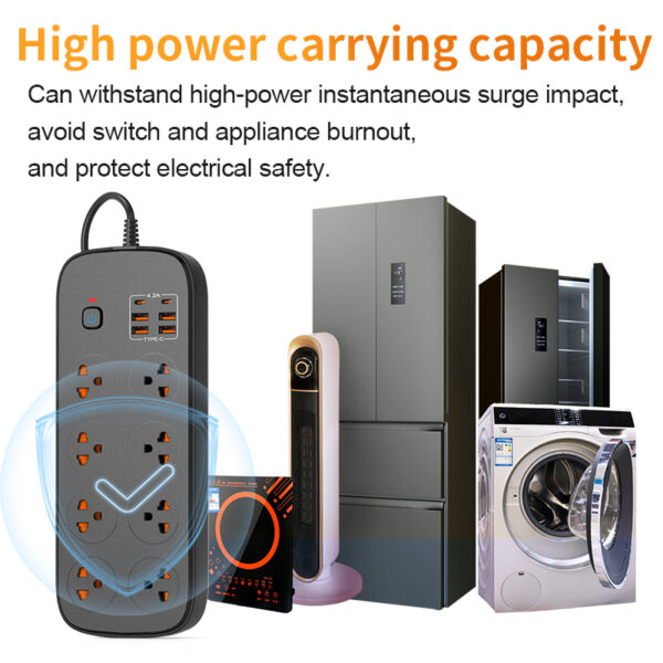Multi - functional High - power Power Strip for Diverse Electrical Needs - Image 7
